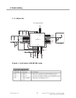 Preview for 99 page of LG KM555 Service Manual