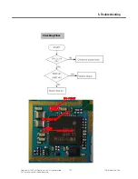 Preview for 100 page of LG KM555 Service Manual