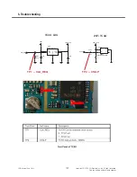 Preview for 101 page of LG KM555 Service Manual