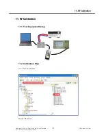 Preview for 128 page of LG KM555 Service Manual