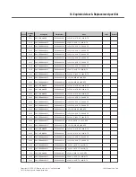 Preview for 140 page of LG KM555 Service Manual