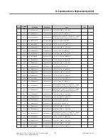 Preview for 142 page of LG KM555 Service Manual