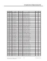 Preview for 144 page of LG KM555 Service Manual