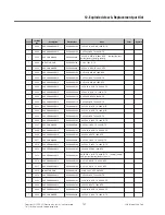 Preview for 146 page of LG KM555 Service Manual