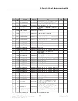 Preview for 148 page of LG KM555 Service Manual