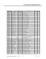 Preview for 150 page of LG KM555 Service Manual