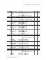 Preview for 156 page of LG KM555 Service Manual