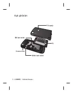 Preview for 10 page of LG KM555 User Manual