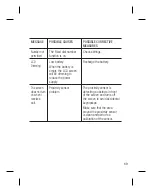 Preview for 145 page of LG KM555 User Manual