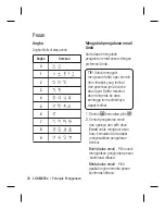 Предварительный просмотр 30 страницы LG KM555e User Manual