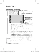 Preview for 126 page of LG KM570 Quick Reference Manual