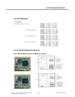 Preview for 18 page of LG KM710 Service Manual