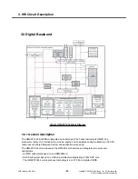 Preview for 21 page of LG KM710 Service Manual