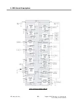 Preview for 33 page of LG KM710 Service Manual