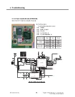 Preview for 43 page of LG KM710 Service Manual