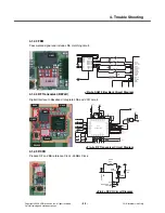 Preview for 44 page of LG KM710 Service Manual