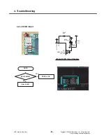 Preview for 47 page of LG KM710 Service Manual