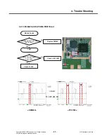 Preview for 48 page of LG KM710 Service Manual