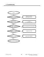 Preview for 59 page of LG KM710 Service Manual