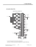 Preview for 66 page of LG KM710 Service Manual