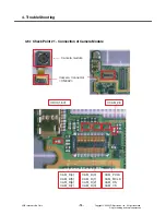 Preview for 69 page of LG KM710 Service Manual