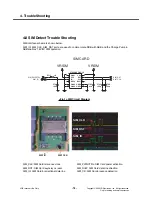 Preview for 75 page of LG KM710 Service Manual