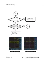 Preview for 81 page of LG KM710 Service Manual