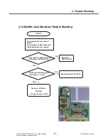 Preview for 86 page of LG KM710 Service Manual