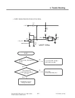 Preview for 90 page of LG KM710 Service Manual