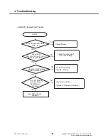 Preview for 97 page of LG KM710 Service Manual