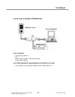 Preview for 100 page of LG KM710 Service Manual