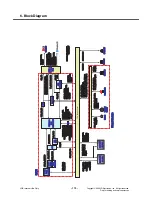 Preview for 109 page of LG KM710 Service Manual