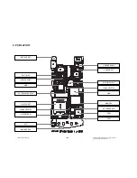 Preview for 131 page of LG KM710 Service Manual