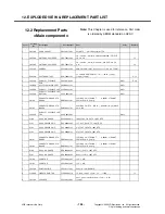 Preview for 155 page of LG KM710 Service Manual