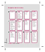 Preview for 78 page of LG KM710c User Manual