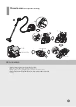 Предварительный просмотр 15 страницы LG KOMPRESSOR PLUS VK9820 Series Owner'S Manual