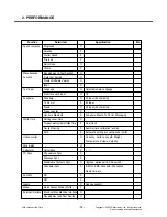Preview for 11 page of LG KP105 Service Manual