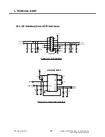 Preview for 25 page of LG KP105 Service Manual