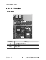 Preview for 43 page of LG KP105 Service Manual