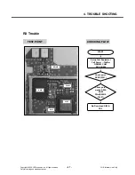 Preview for 46 page of LG KP105 Service Manual