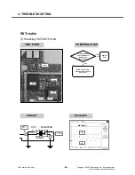 Preview for 47 page of LG KP105 Service Manual