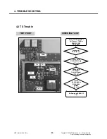 Preview for 49 page of LG KP105 Service Manual