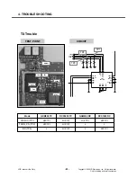 Preview for 51 page of LG KP105 Service Manual