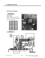 Preview for 53 page of LG KP105 Service Manual