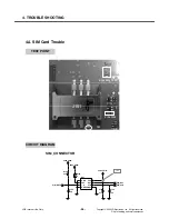 Preview for 55 page of LG KP105 Service Manual