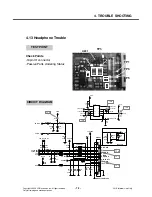 Preview for 74 page of LG KP105 Service Manual