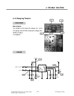 Preview for 76 page of LG KP105 Service Manual