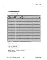 Preview for 82 page of LG KP105 Service Manual