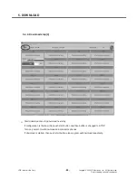 Preview for 85 page of LG KP105 Service Manual