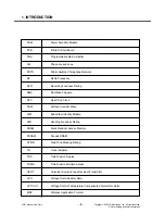 Preview for 7 page of LG KP135 Service Manual